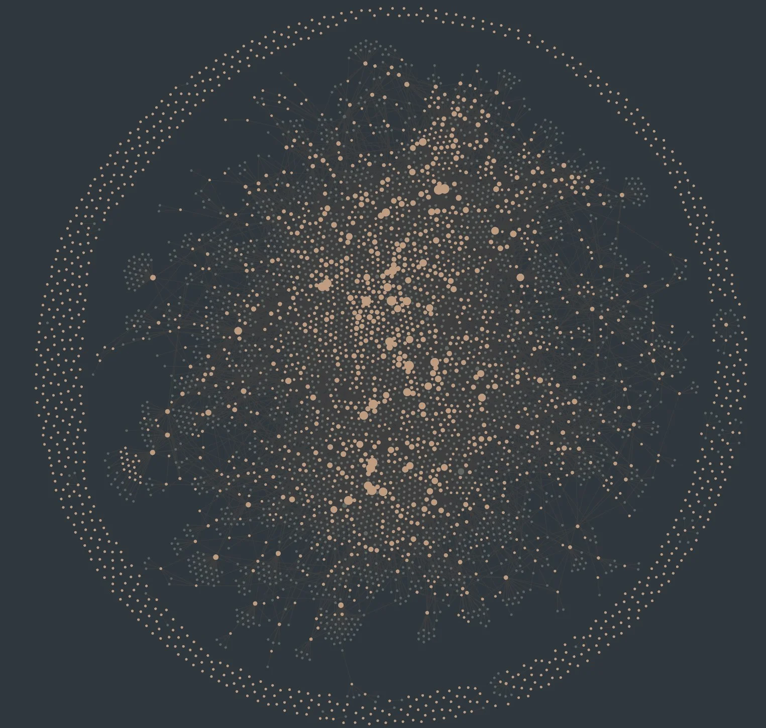 Afterberry &mdash; Obsidian knowledge graph, March 2026